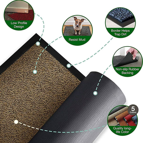 Eco-Friendly Rubber Backed Floor Mats Absorbent & Fade-Resistant for Trapping Dirt and Moisture